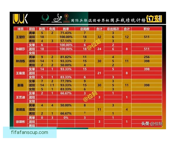 世界杯赛事精准比分预测与竞猜策略全方位分析